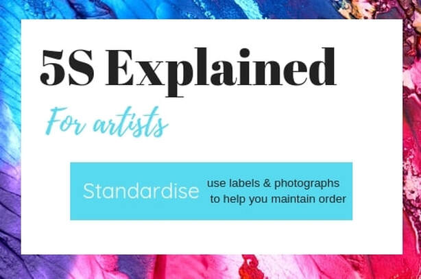 Step 4 Standardise text image from art organization blog post by Fiona Valentine