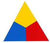 Colour Primary Triangle
